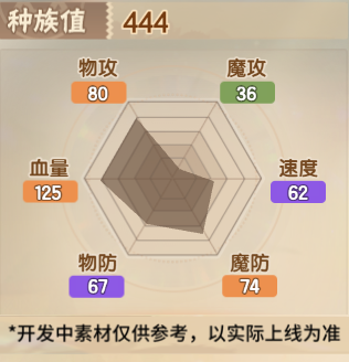 https://cdn.9game.cn/ieu-gdc-mng/36817/files/2024/11/13/d541aa0ad92042c2af10ad5192accaef.png
