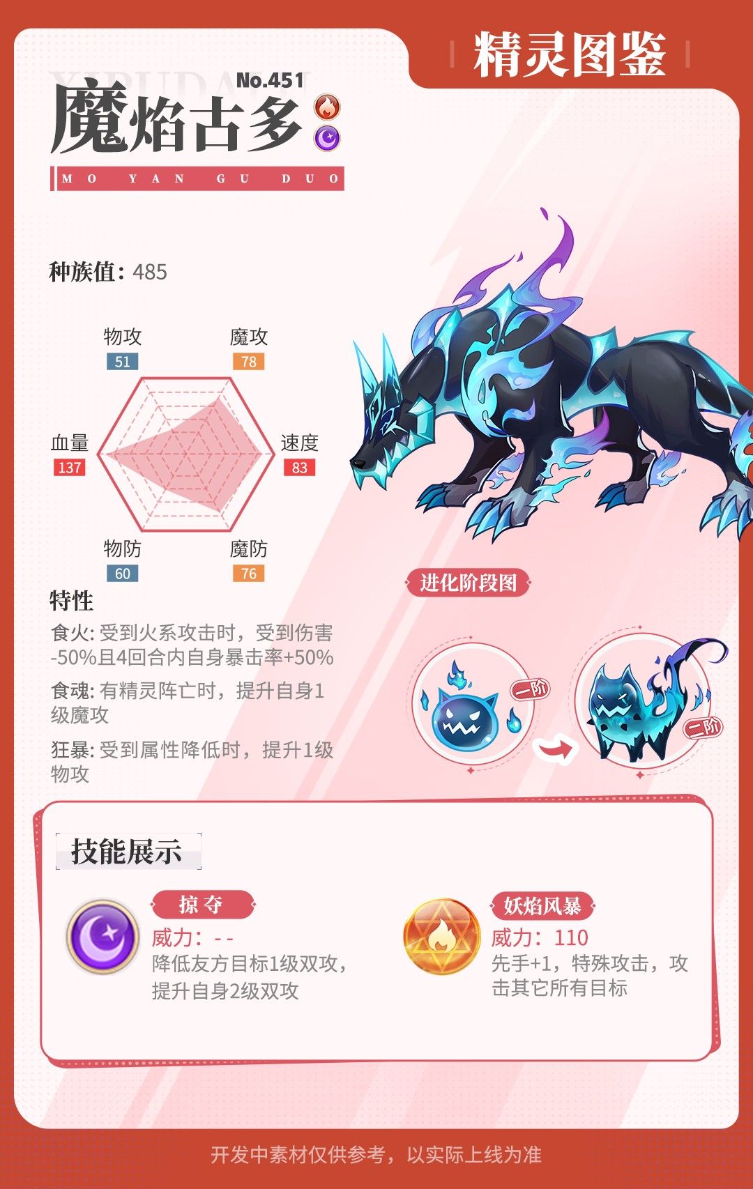 https://cdn.9game.cn/ieu-gdc-mng/36817/files/2024/12/11/bc057786bc4d44eda9d8f39f32448dfd.jpg