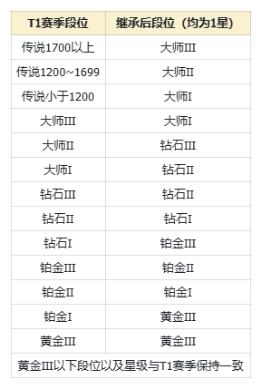 https://cdn.9game.cn/ieu-gdc-mng/36817/files/2024/12/26/4b3bde2e62454245a091e92a11c8e073.png