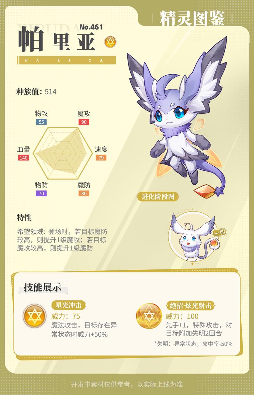 https://cdn.9game.cn/ieu-gdc-mng/36817/files/2024/12/26/d91c98ac98094076b9a74a8930af6659.jpg