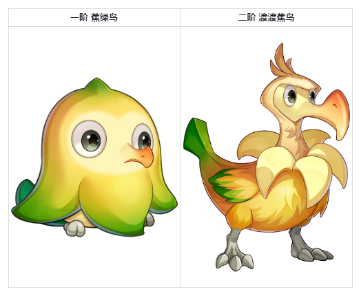 https://cdn.9game.cn/ieu-gdc-mng/36817/files/2025/01/21/2319fb532c984ecca343e12dc445a5b9.png