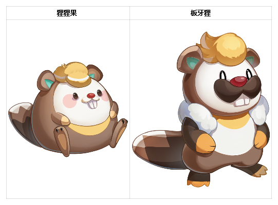 https://cdn.9game.cn/ieu-gdc-mng/36817/files/2025/01/21/8f7ae49779bd4e5e84655e14c9d6b344.png