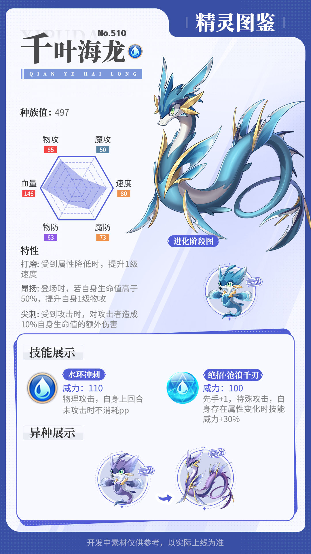 https://cdn.9game.cn/ieu-gdc-mng/36817/files/2025/02/13/3f8b726d24e34dec8b71cf6d01346bce.jpg