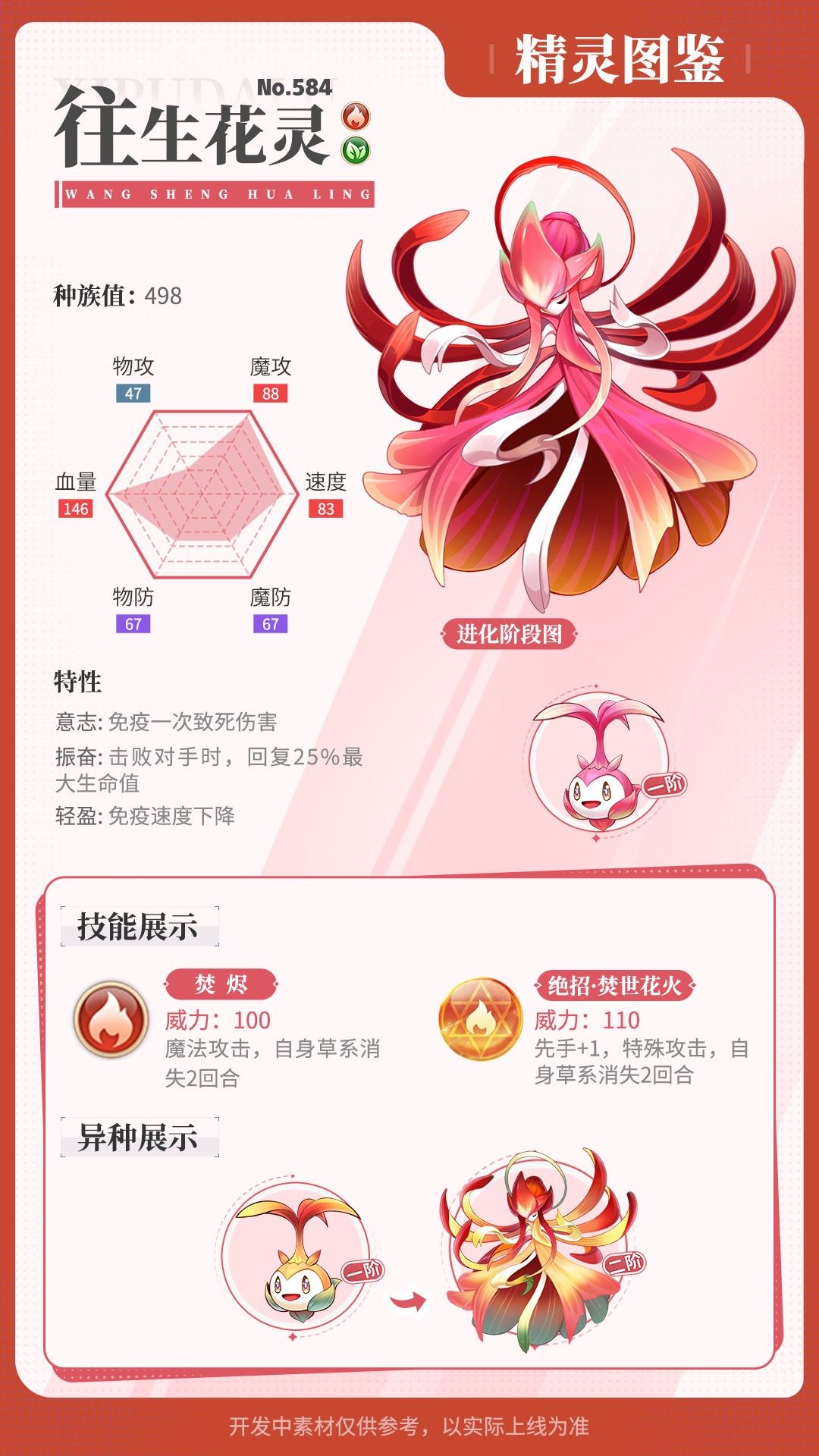 https://cdn.9game.cn/ieu-gdc-mng/36817/files/2025/04/24/dc79d03e8b70488da2181a6da3ca1e4c.jpg