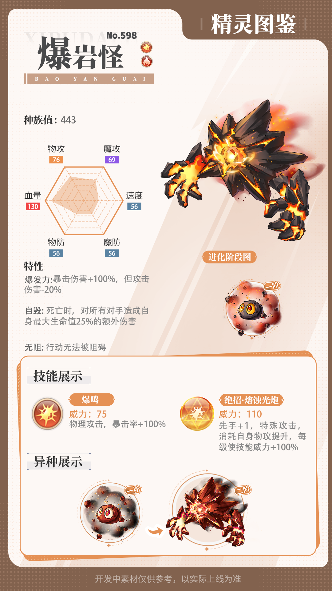 https://cdn.9game.cn/ieu-gdc-mng/36817/files/2025/05/15/694736363ef94c7d99586e3ab90c45f2.png