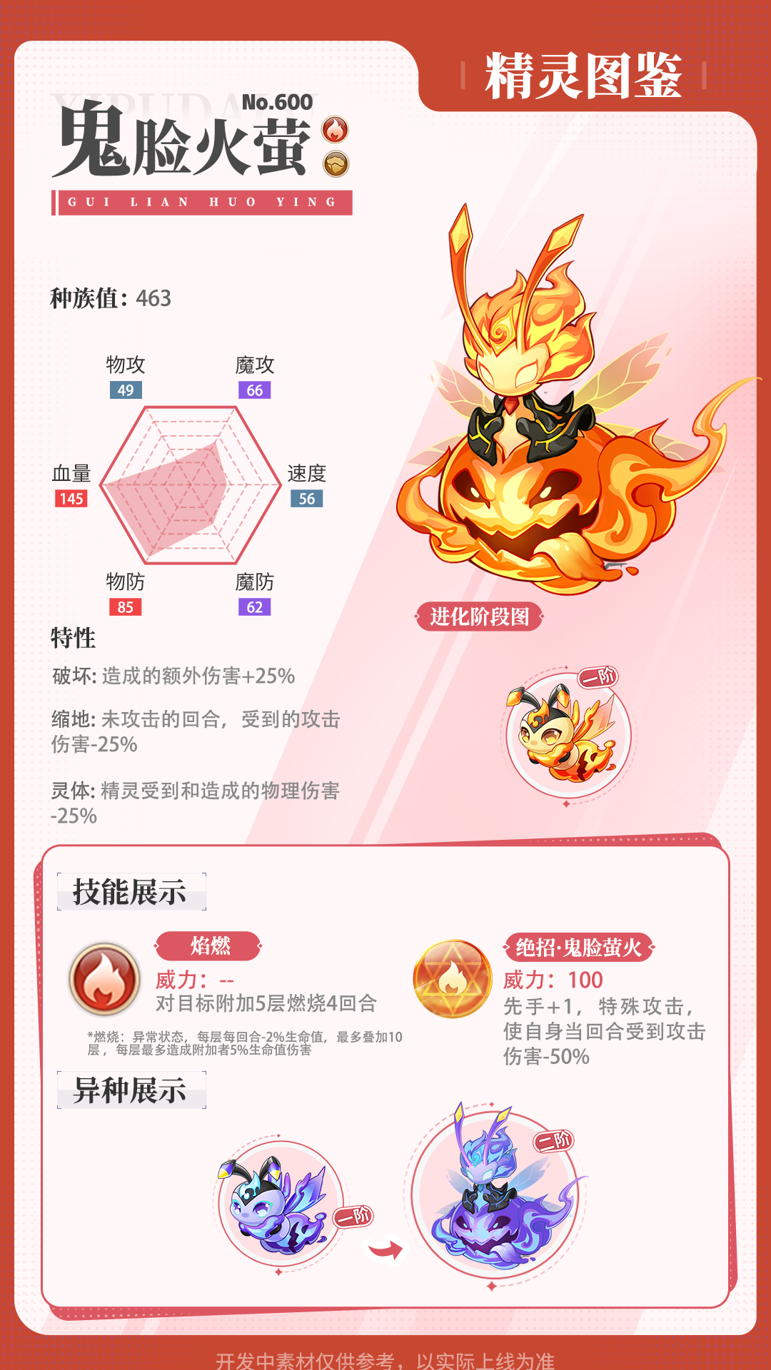 https://cdn.9game.cn/ieu-gdc-mng/36817/files/2025/05/15/e0916bcea1cd4015b7700c47f3f6f9d6.png