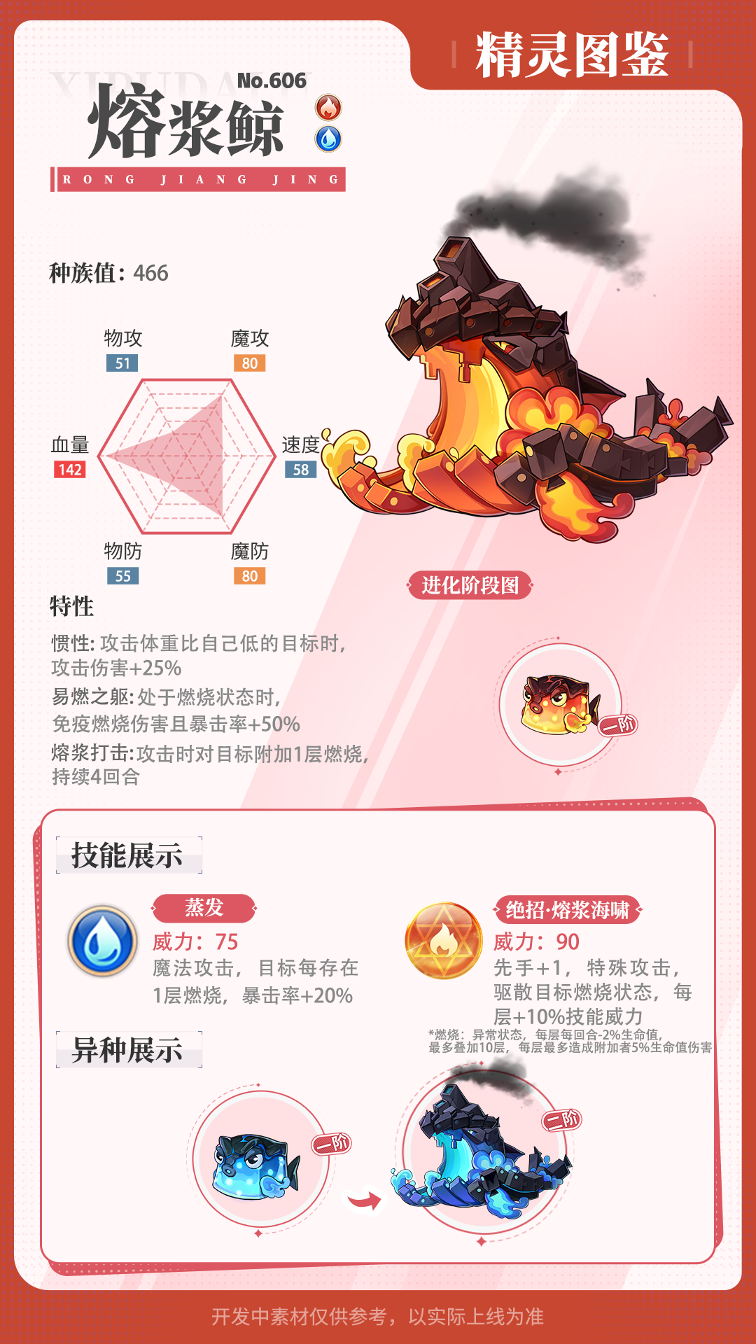 https://cdn.9game.cn/ieu-gdc-mng/36817/files/2025/05/22/0a091ee73a8d4e5f8bd5820b85c913a1.png