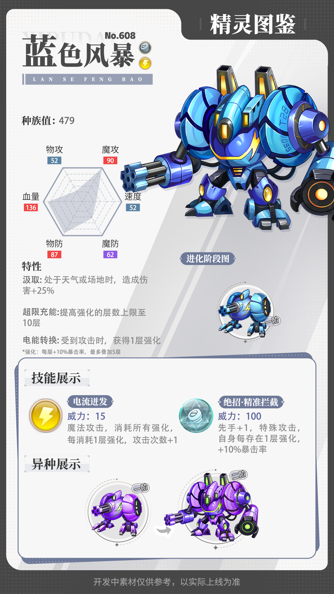 https://cdn.9game.cn/ieu-gdc-mng/36817/files/2025/05/22/68bded35b8124681b0e41d2ba958cf22.png