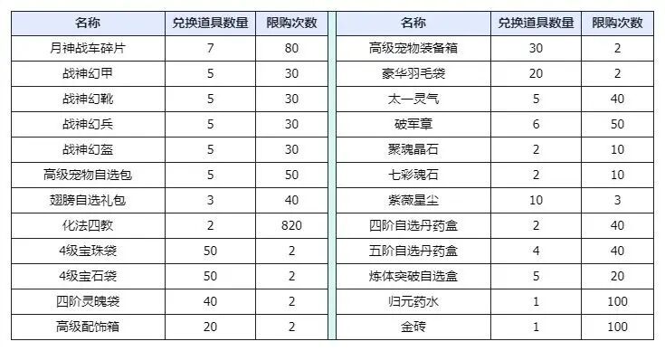 https://cdn.9game.cn/ieu-gdc-mng/36817/files/2025/05/27/53db8a32682d470eb3f4795058818857.jpg
