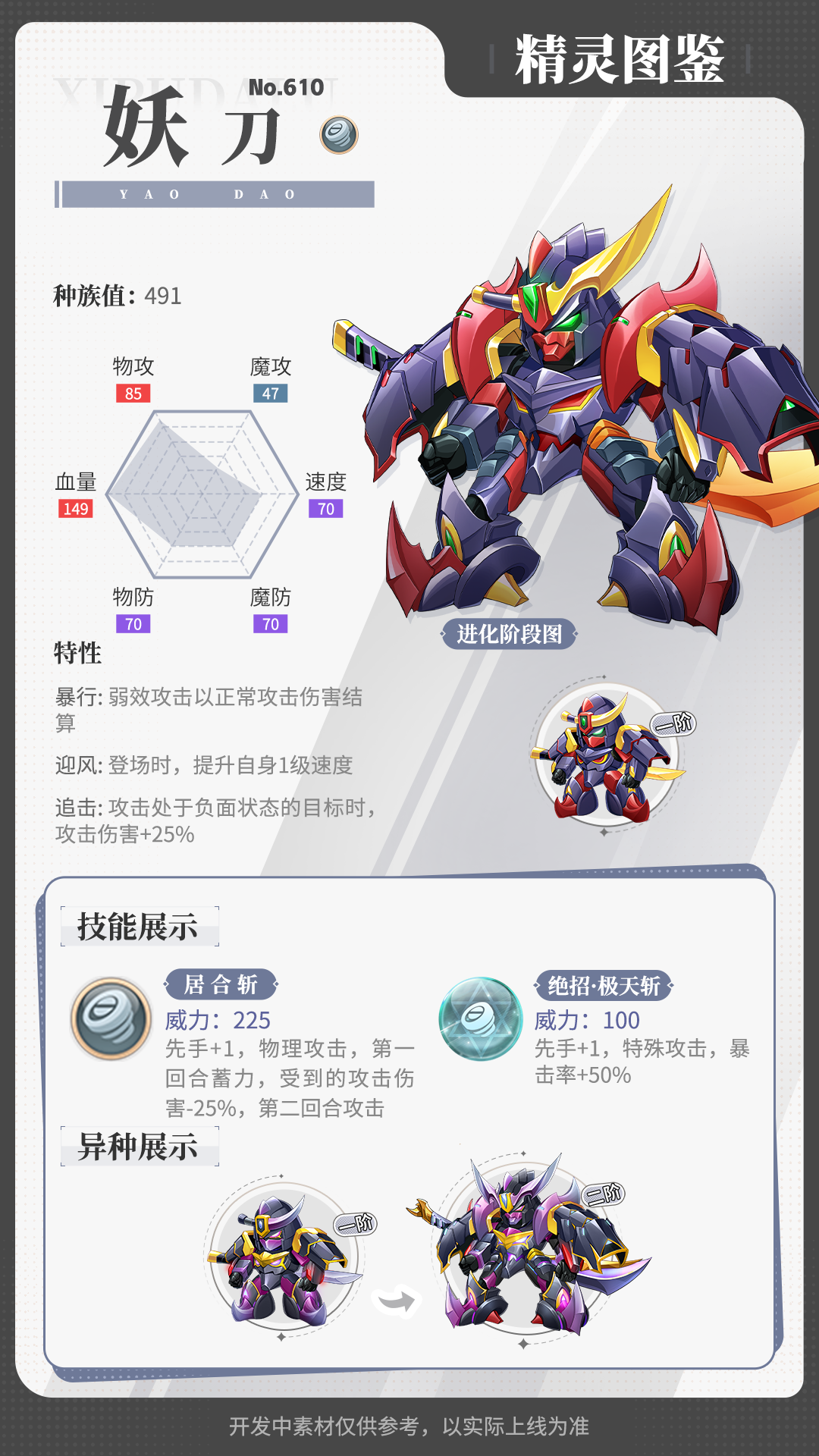 https://cdn.9game.cn/ieu-gdc-mng/36817/files/2025/05/30/a32c1c716f2b447f89f5b1253c7bf335.png