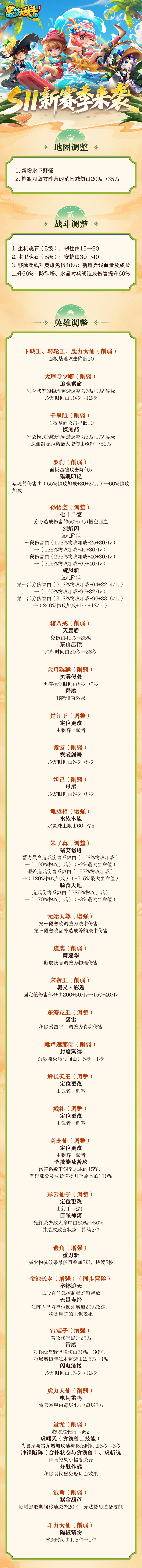 「灵虚秘闻」S11赛季更新调整
