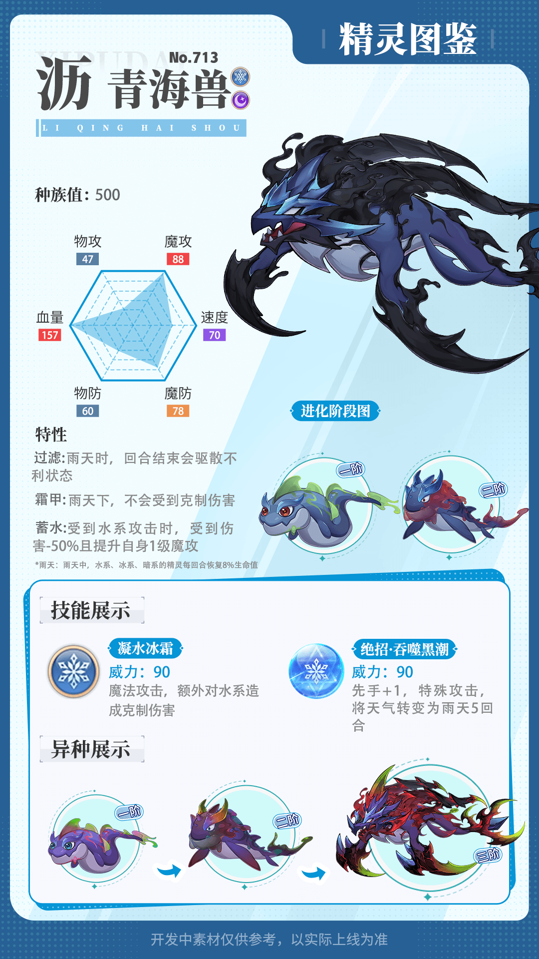 https://cdn.9game.cn/ieu-gdc-mng/36817/files/2025/08/28/db52272dd9144d8ea628735a77a1d116.png