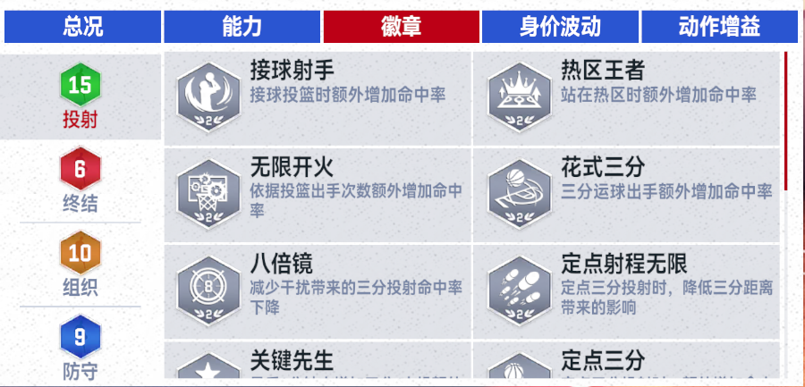 https://cdn.9game.cn/ieu-gdc-mng/37068/files/2025/04/29/30dd6e00971f46e4b83b2d86874a6b4e.png