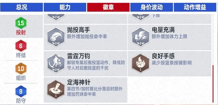 https://cdn.9game.cn/ieu-gdc-mng/37068/files/2025/04/29/caf9949ae4f54a0eae30ae068ba5a07e.jpg