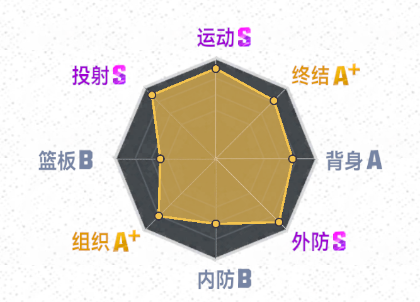 https://cdn.9game.cn/ieu-gdc-mng/37068/files/2025/04/29/d79f9f822497446e9257581c4d80f6ab.png
