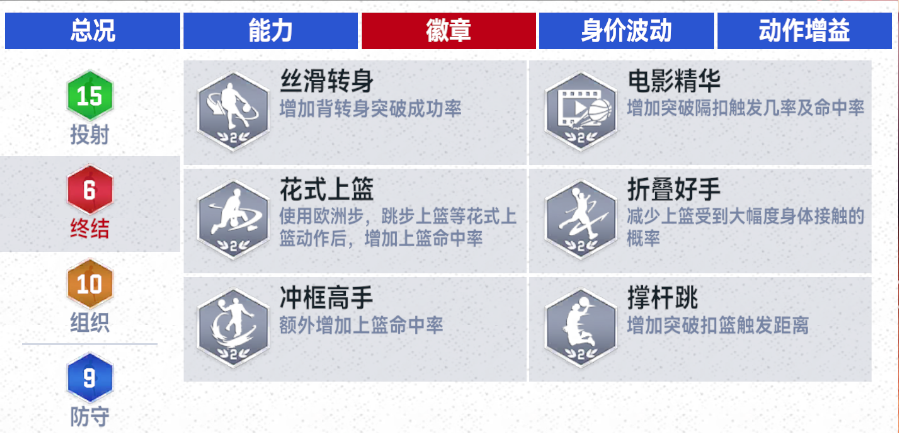 https://cdn.9game.cn/ieu-gdc-mng/37068/files/2025/04/29/fc002231fdbf4adba6bf238ae1817ee3.png