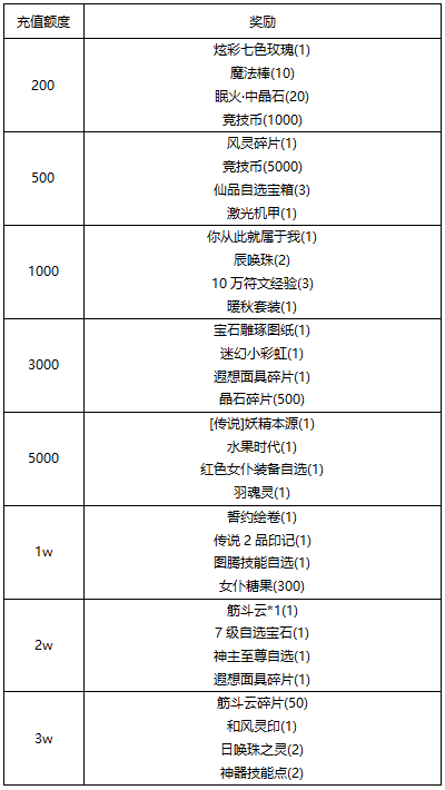 《线下活动》小寒遇腊八 团圆好时刻