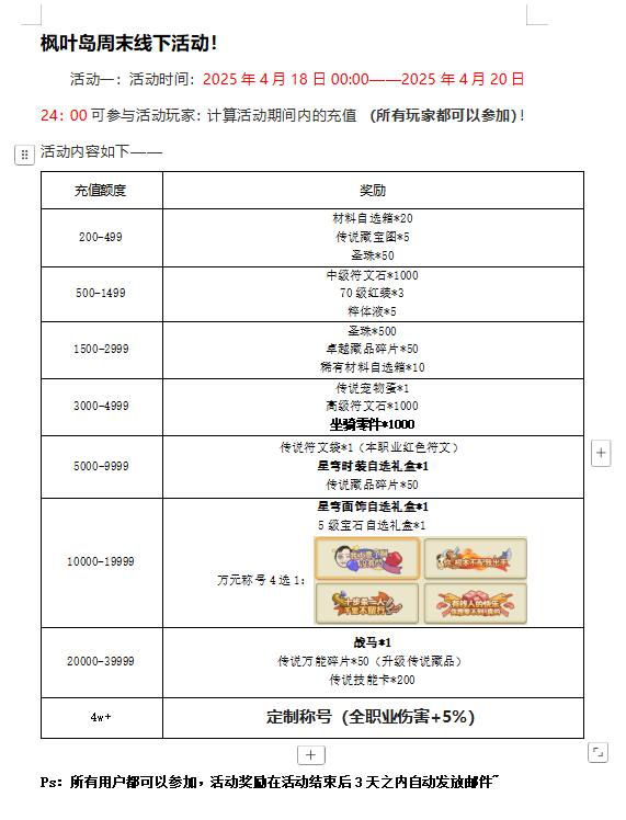 楓葉島18號線下活動