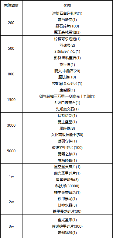 https://cdn.9game.cn/ieu-gdc-mng/39827/files/2025/06/16/54fbf932b3e7486b9bbd3044667c56a2.jpg
