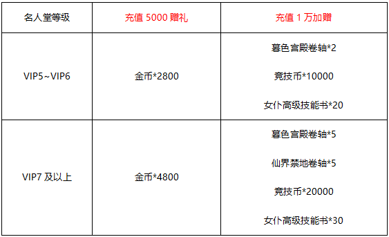 https://cdn.9game.cn/ieu-gdc-mng/39827/files/2025/06/16/b875d5a7a3c845b8a719a2f482571292.jpg