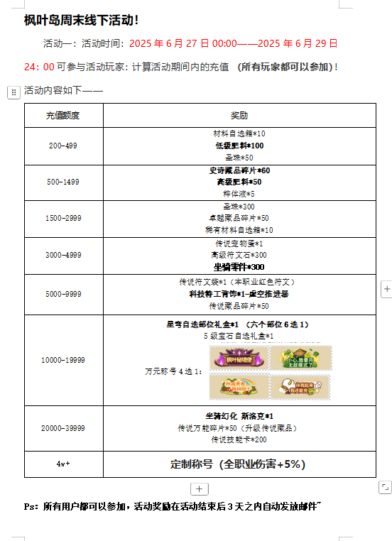 周末枫叶岛线下活动