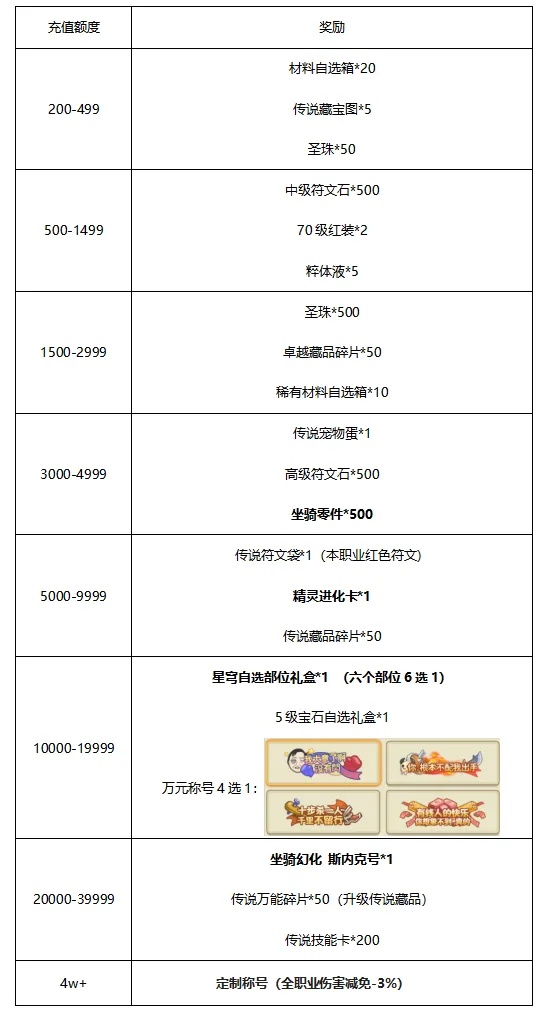 线下活动-喜迎国庆 欢度中秋