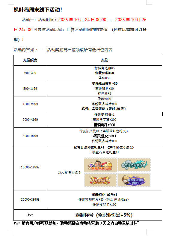 楓葉島24號(hào)線下活動(dòng)