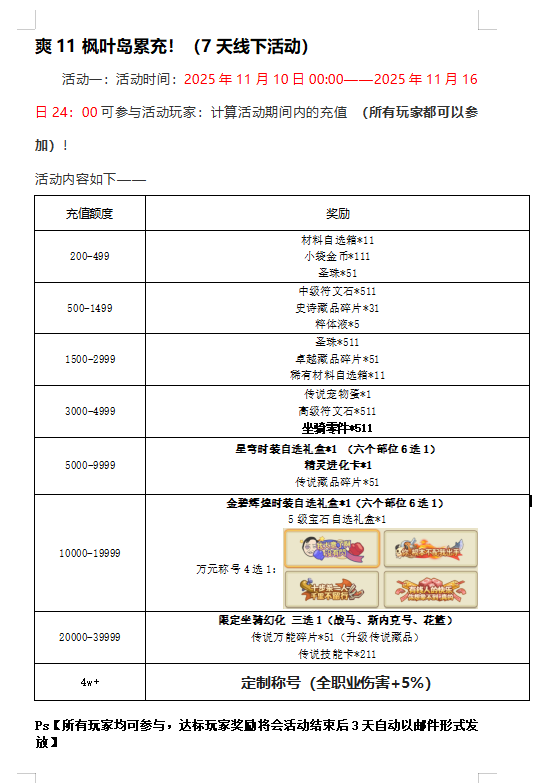 爽11枫叶岛累充！（7天线下活动）