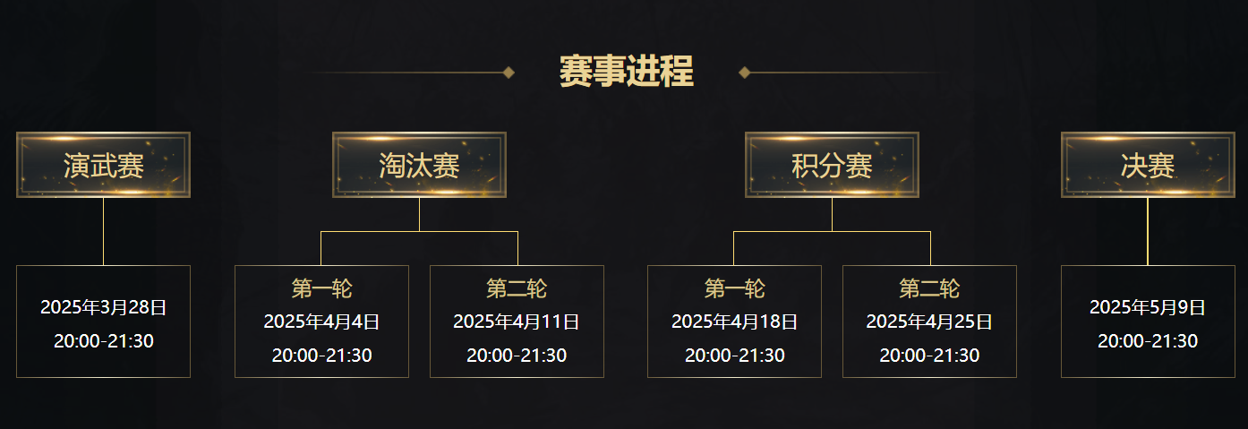 https://cdn.9game.cn/ieu-gdc-mng/45839/files/2025/03/26/2968904859e040269a1717e933c72d72.png