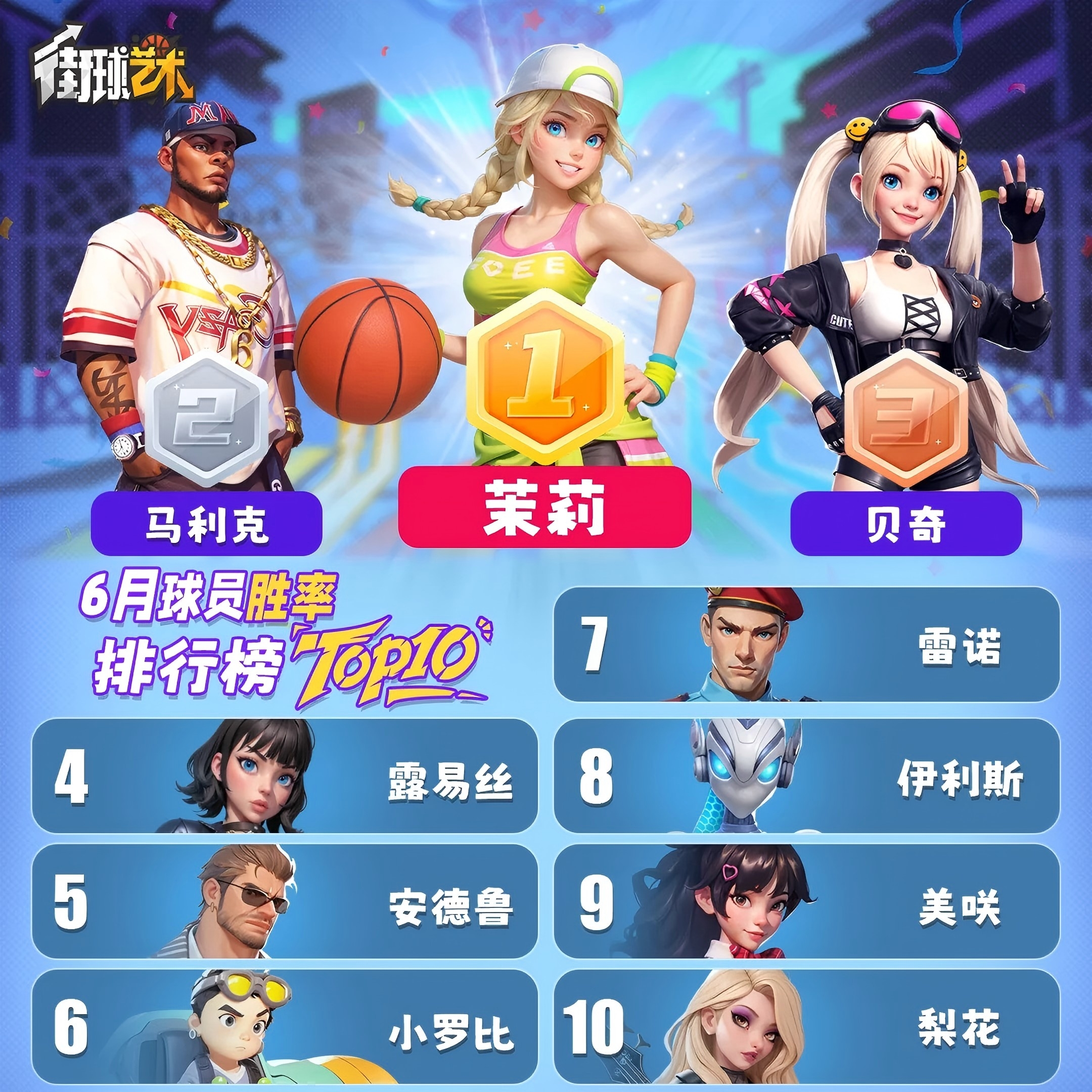 荣耀揭榜!6月谁将成为球场不败神话?