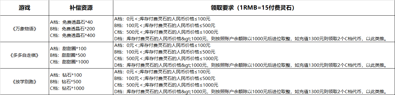 https://cdn.9game.cn/ieu-gdc-mng/54380/files/2025/06/25/f5c0b115d1ad4a23887784e3140146e0.jpg