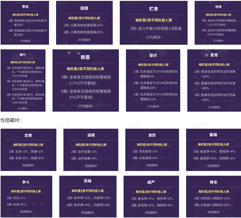 https://cdn.9game.cn/ieu-gdc-mng/58248/files/2024/07/22/5b7f8fd5b9744a88af5be1da2d3f89c2.png