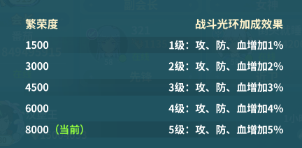 https://cdn.9game.cn/ieu-gdc-mng/58248/files/2024/07/22/cbed3c237ef84f348002287515a26588.png