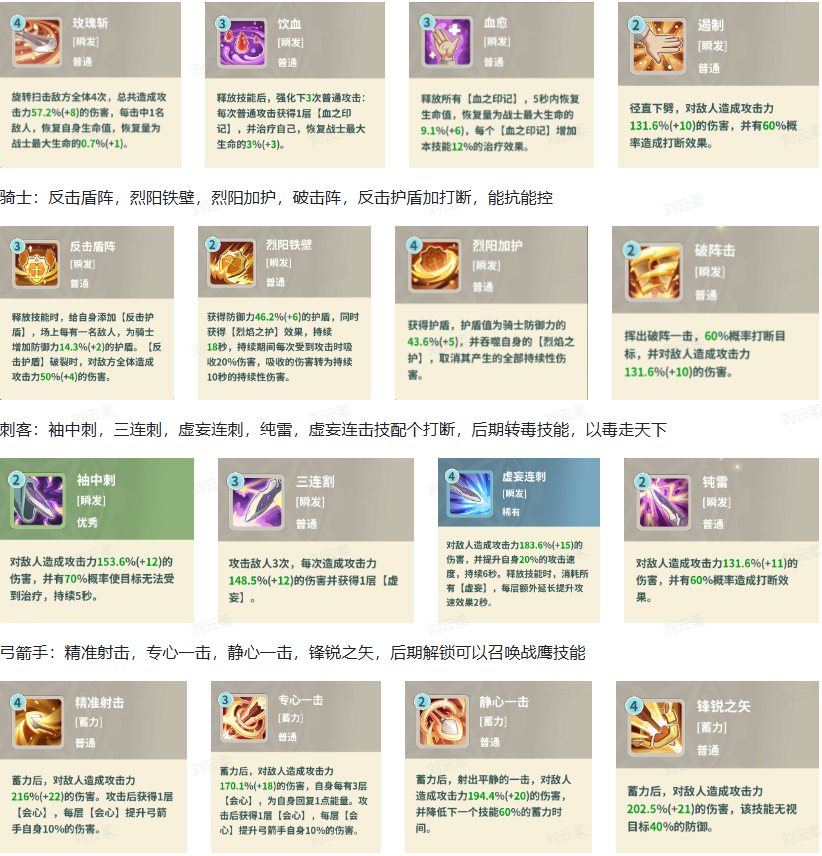 https://cdn.9game.cn/ieu-gdc-mng/58248/files/2024/07/22/cd29766d3042485486ff34374a2ab6a6.png