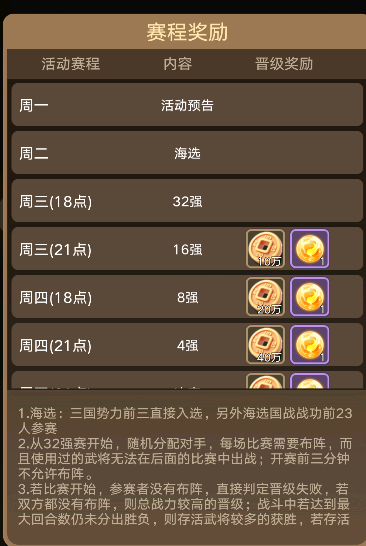 《三国伏魔录》王者之战攻略