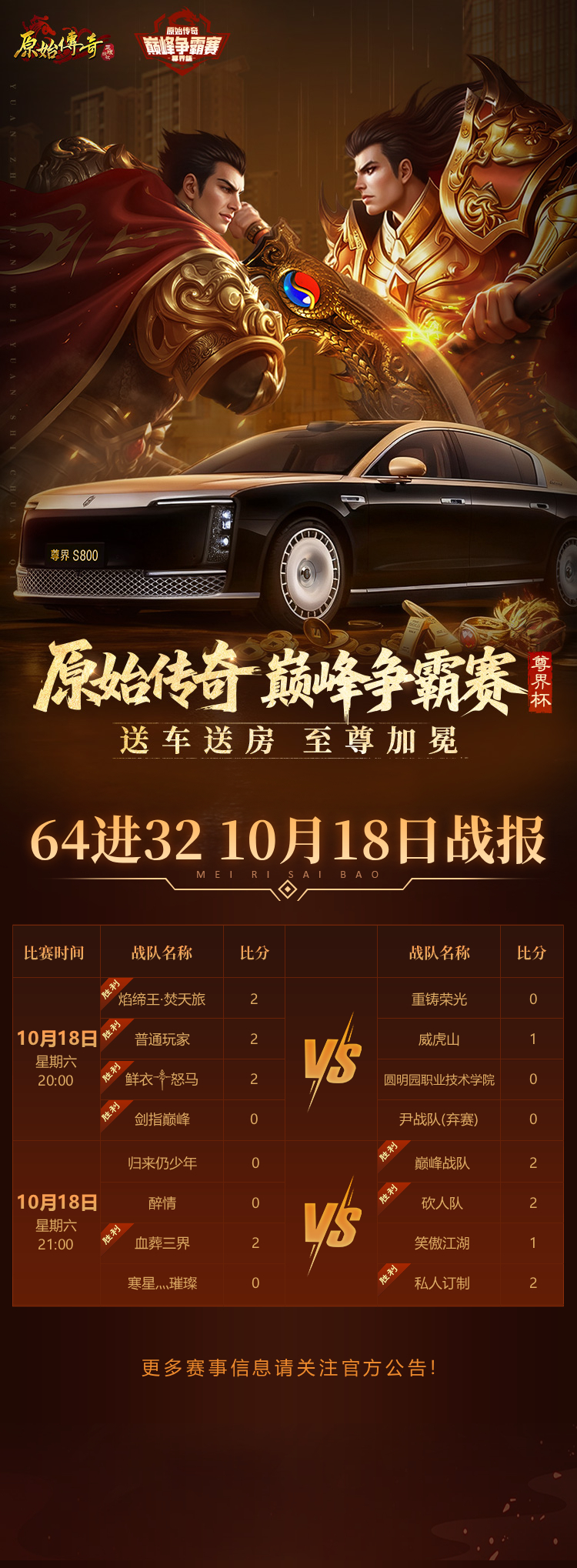 原始尊界杯 | 10月18日64进32赛事战报