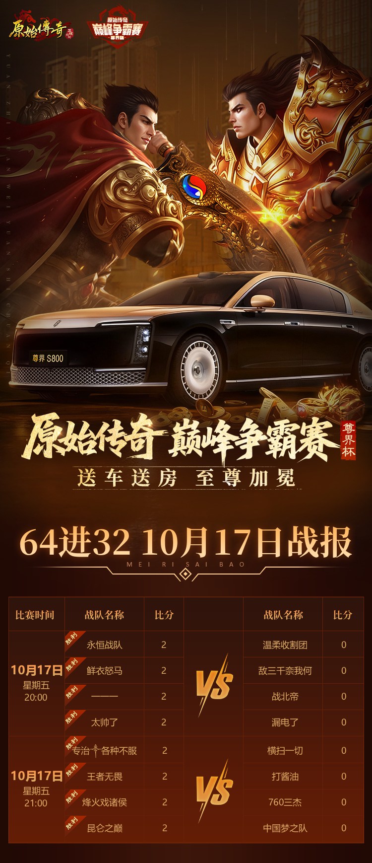 原始尊界杯 | 10月17日64进32赛事战报