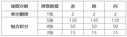 https://cdn.9game.cn/ieu-gdc-mng/69053/files/2024/07/12/1b8a2767703346789ff4efb6173715eb.png