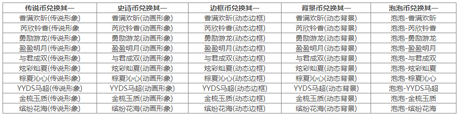 https://cdn.9game.cn/ieu-gdc-mng/69053/files/2024/07/12/37ea21991a3940f29fa0f5fe56207f74.png