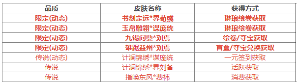 https://cdn.9game.cn/ieu-gdc-mng/69053/files/2024/07/12/9c2289b96a314a5d8296907326a6ce13.png