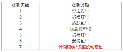 https://cdn.9game.cn/ieu-gdc-mng/69053/files/2024/07/12/a314ef19ca64471f823bf32b0fd10a37.png