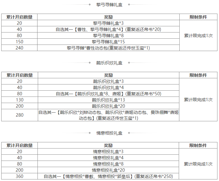 https://cdn.9game.cn/ieu-gdc-mng/69053/files/2024/07/12/ad7c74aaf19447e6aee54746fb58b45b.png