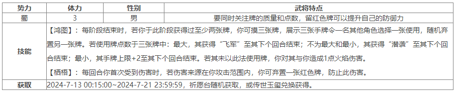 https://cdn.9game.cn/ieu-gdc-mng/69053/files/2024/07/12/c279cae9f9b34a24b5dc945920c94645.png