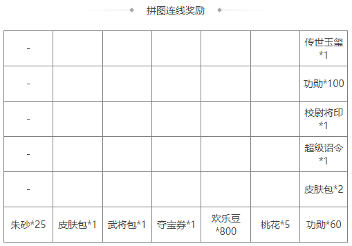 https://cdn.9game.cn/ieu-gdc-mng/69053/files/2024/07/12/e0d2ef5262c942e2a32007e01d3f03da.png