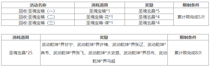 https://cdn.9game.cn/ieu-gdc-mng/69053/files/2024/07/12/e2fce3c1a08a489996e69dfd60c92958.png