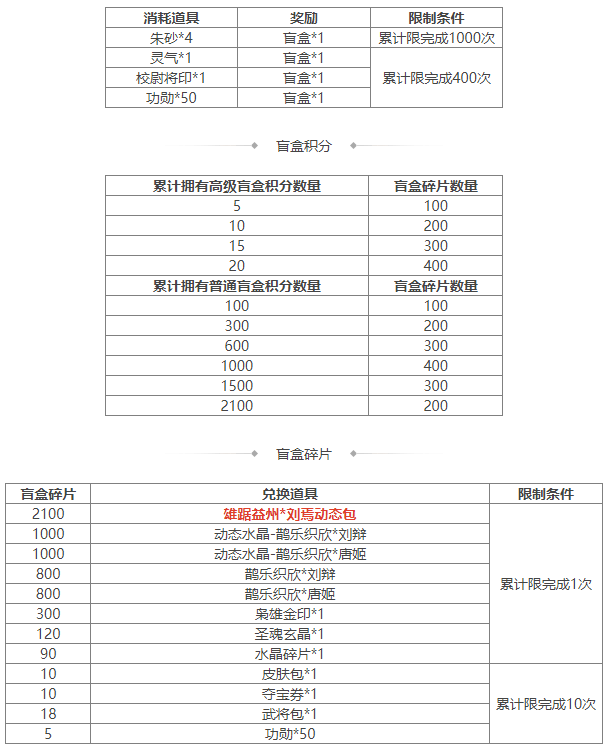 https://cdn.9game.cn/ieu-gdc-mng/69053/files/2024/07/12/f338ccfb17bf440dbdca26b2a8e0cd53.png