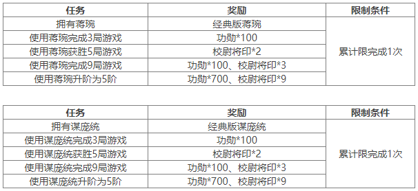 https://cdn.9game.cn/ieu-gdc-mng/69053/files/2024/07/12/fea0126ec43a499e8871b5f852f54ffc.png