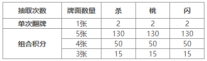 https://cdn.9game.cn/ieu-gdc-mng/69053/files/2024/08/09/06ec3c48c00342bb99d4e15938101c68.png