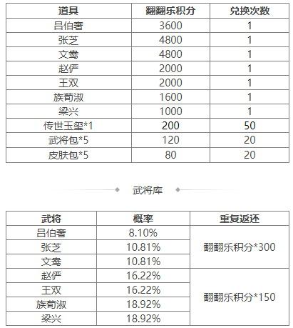 https://cdn.9game.cn/ieu-gdc-mng/69053/files/2024/08/09/07b0f6af03914e40a35a0db637fab11e.png
