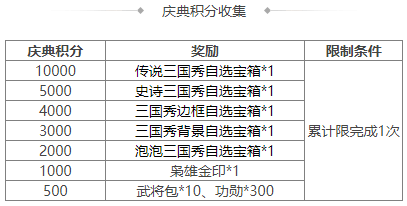https://cdn.9game.cn/ieu-gdc-mng/69053/files/2024/08/09/0d14a5d0407d4ce496d0d1497ded2feb.png
